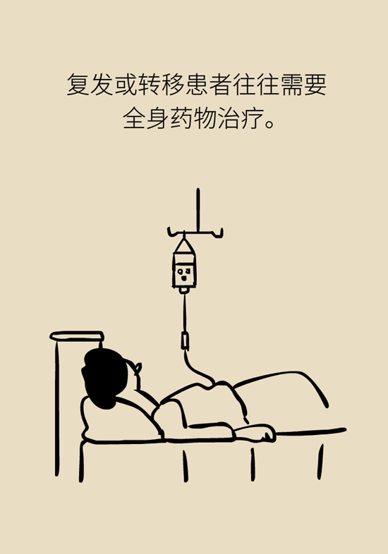 乳腺癌復(fù)發(fā)、轉(zhuǎn)移了怎么辦？