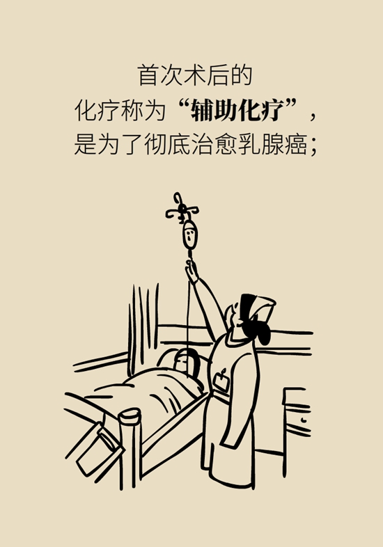 乳腺癌復(fù)發(fā)、轉(zhuǎn)移了怎么辦？