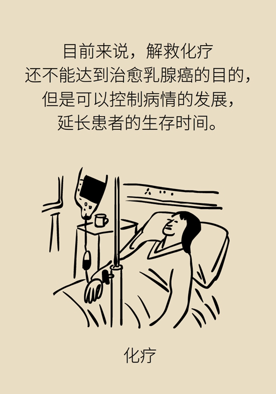乳腺癌復(fù)發(fā)、轉(zhuǎn)移了怎么辦？