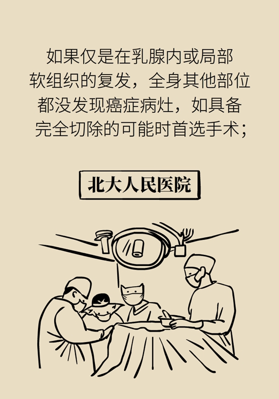 乳腺癌復(fù)發(fā)、轉(zhuǎn)移了怎么辦？