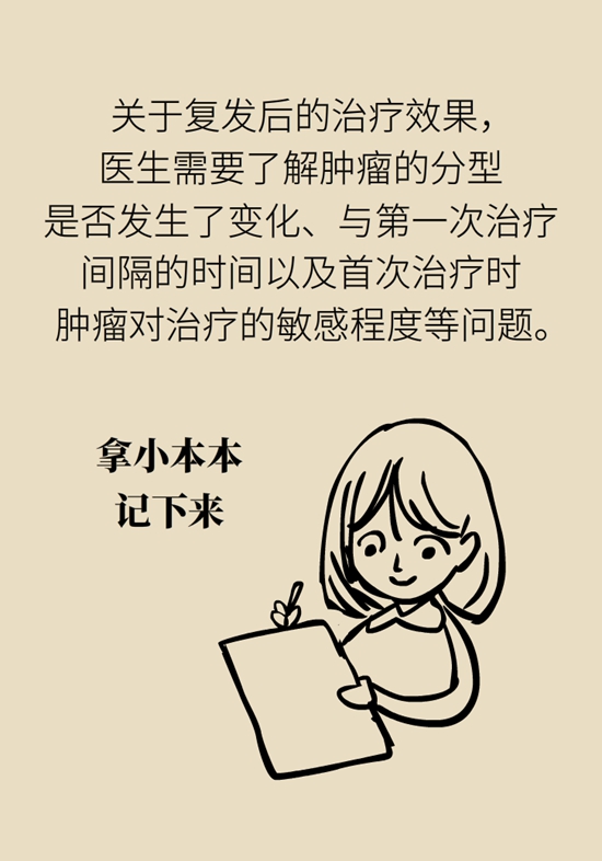 乳腺癌復(fù)發(fā)、轉(zhuǎn)移了怎么辦？