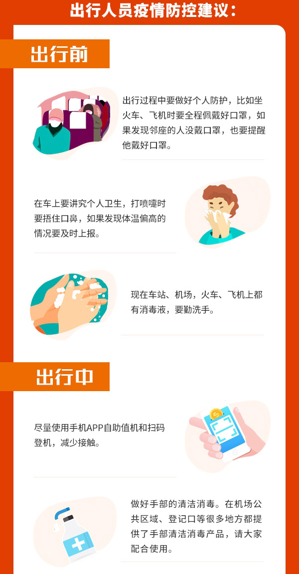 新冠病毒疫情防控不放松，假期出行如何做？