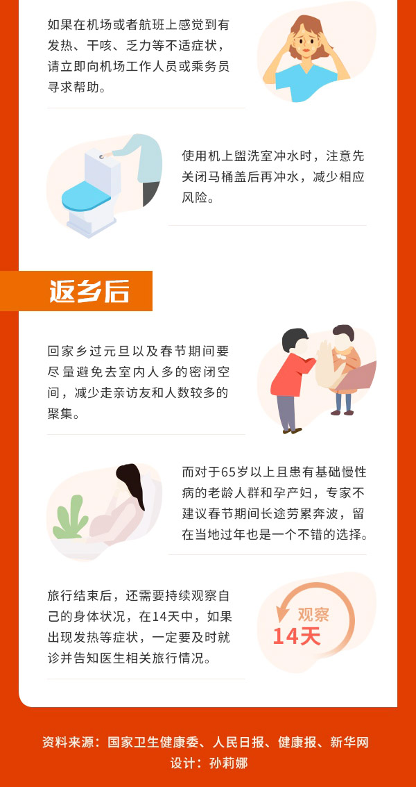 新冠病毒疫情防控不放松，假期出行如何做？