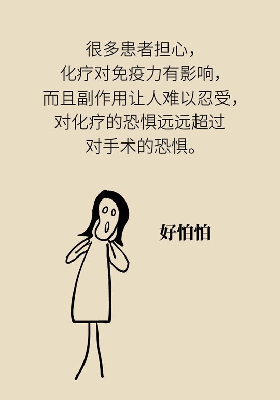 乳腺癌患者都要化療？需符合兩大條件