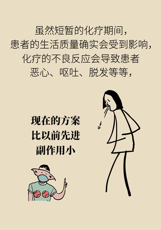 乳腺癌患者都要化療？需符合兩大條件