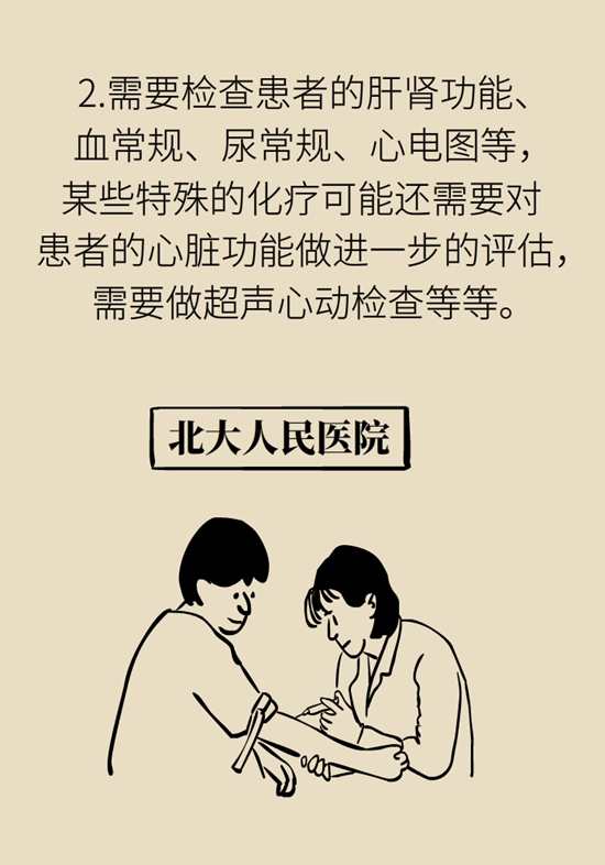 乳腺癌患者都要化療？需符合兩大條件