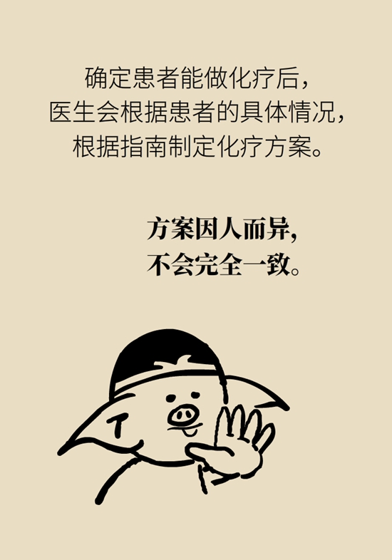 乳腺癌患者都要化療？需符合兩大條件