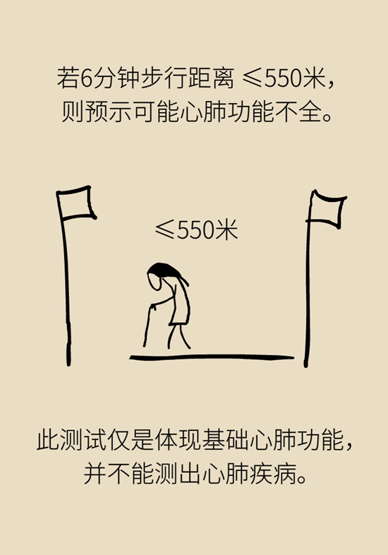  9個簡單動作，給自己做一個“新年免費體檢”