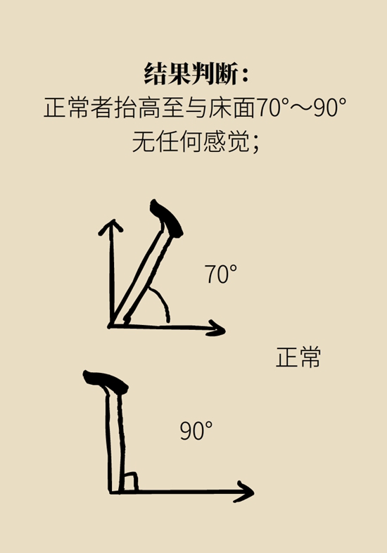  9個簡單動作，給自己做一個“新年免費體檢”