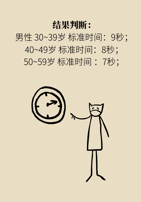  9個簡單動作，給自己做一個“新年免費體檢”