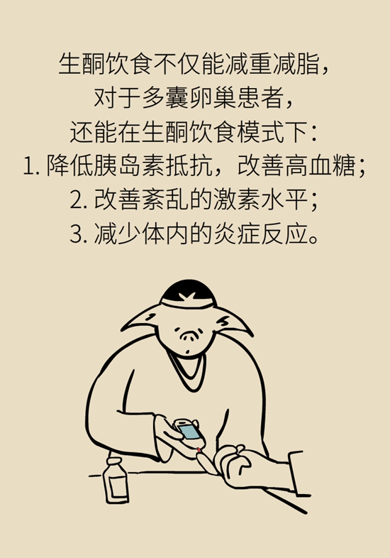 生酮飲食減肥科普動(dòng)漫制作