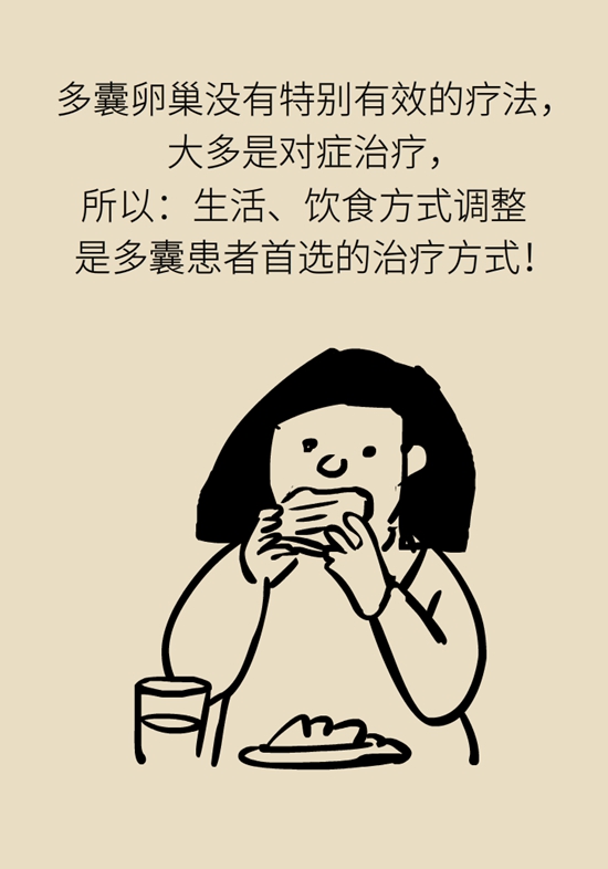 生酮飲食減肥科普動(dòng)漫制作