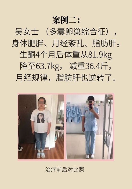 生酮飲食減肥科普動(dòng)漫制作