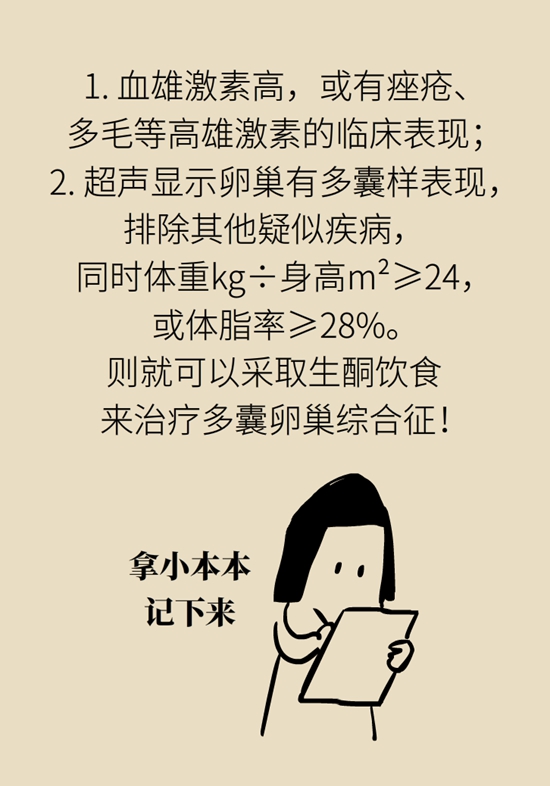 生酮飲食減肥科普動(dòng)漫制作