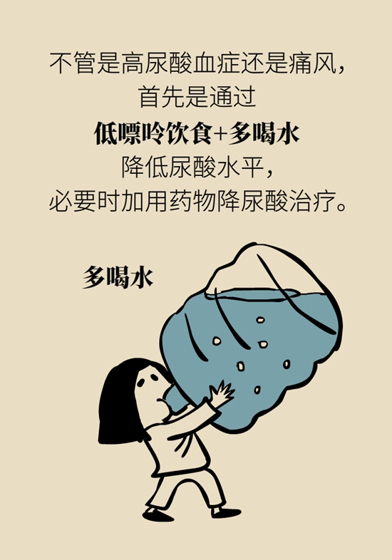 痛風科普動漫