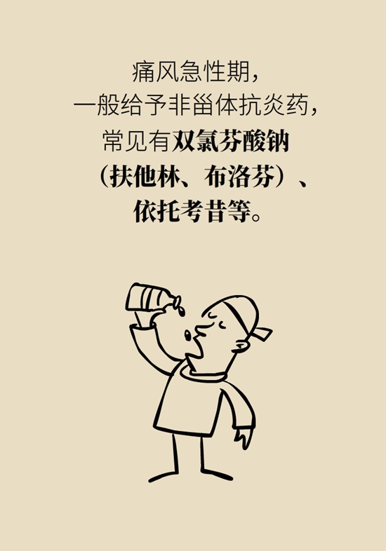 痛風科普動漫