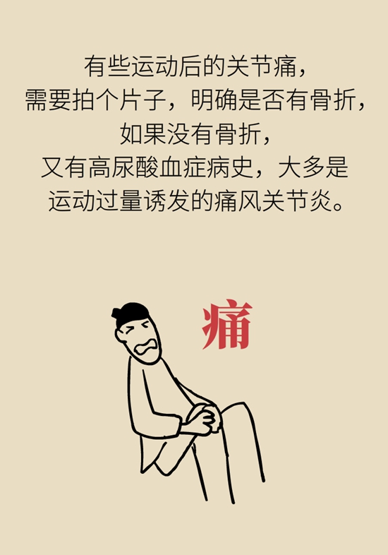 痛風科普動漫