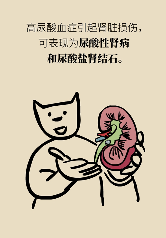 痛風科普動漫