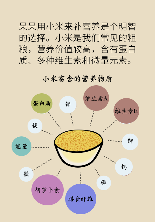 小米黃豆豬蹄怎么做才健康？