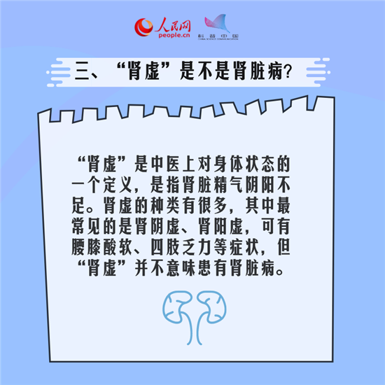 腎醫(yī)學科普動漫