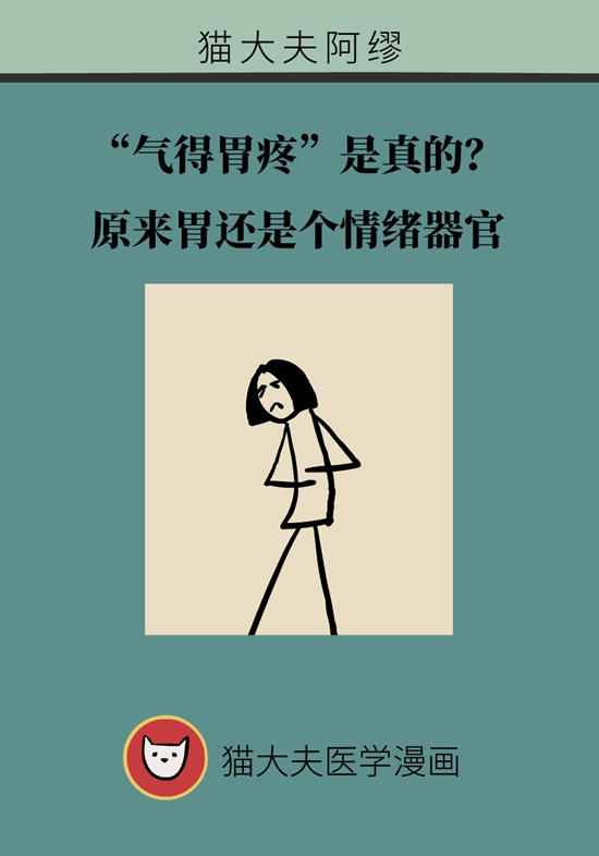 胃科普動(dòng)畫
