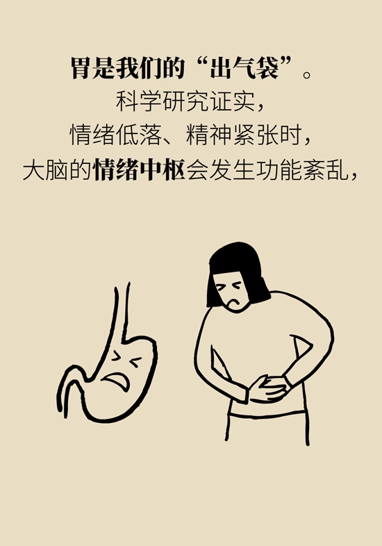 胃科普動(dòng)畫