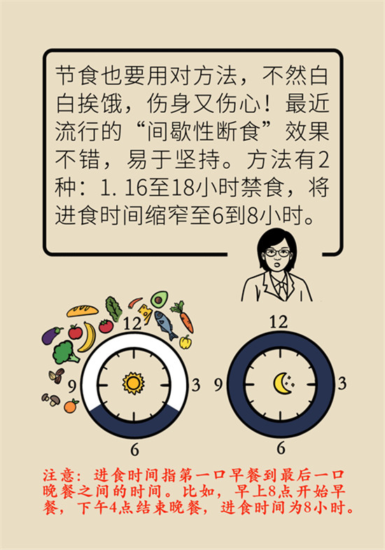 減肥醫(yī)學(xué)科普動漫制作