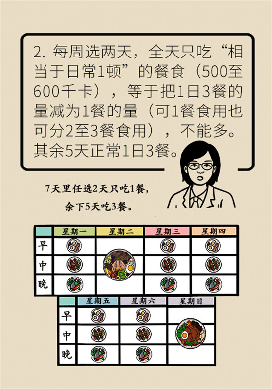 減肥醫(yī)學(xué)科普動漫制作