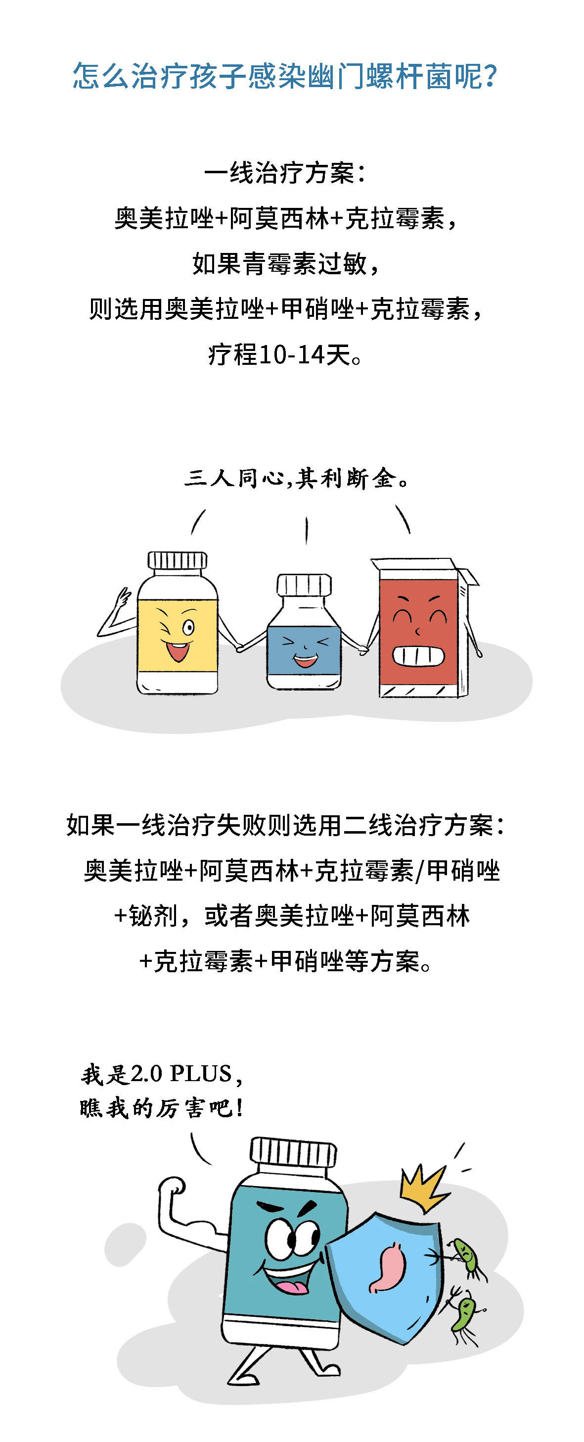 幽門螺桿菌醫(yī)學科普動漫制作
