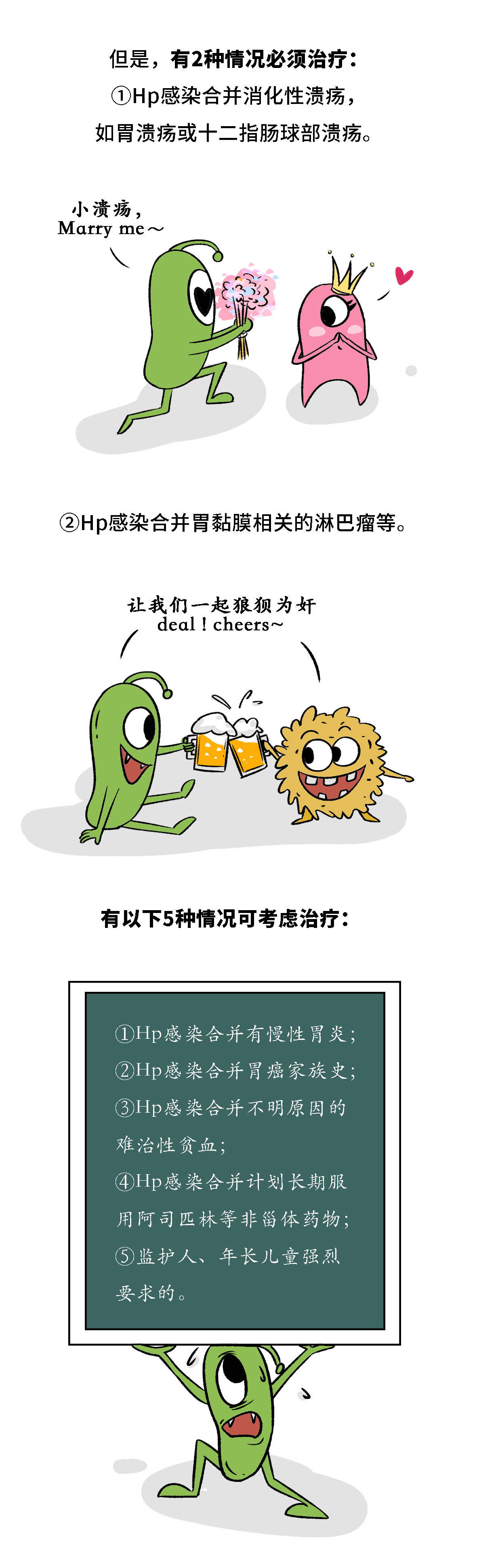 幽門螺桿菌醫(yī)學科普動漫制作