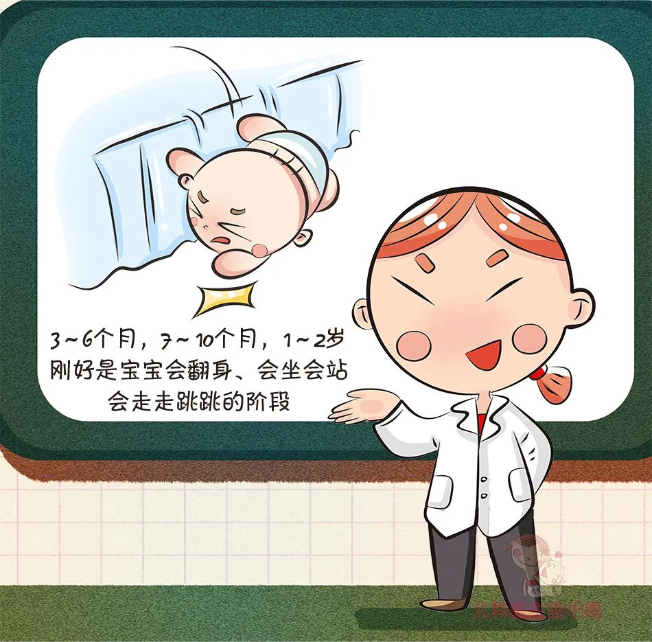 育兒醫(yī)學(xué)科普動漫