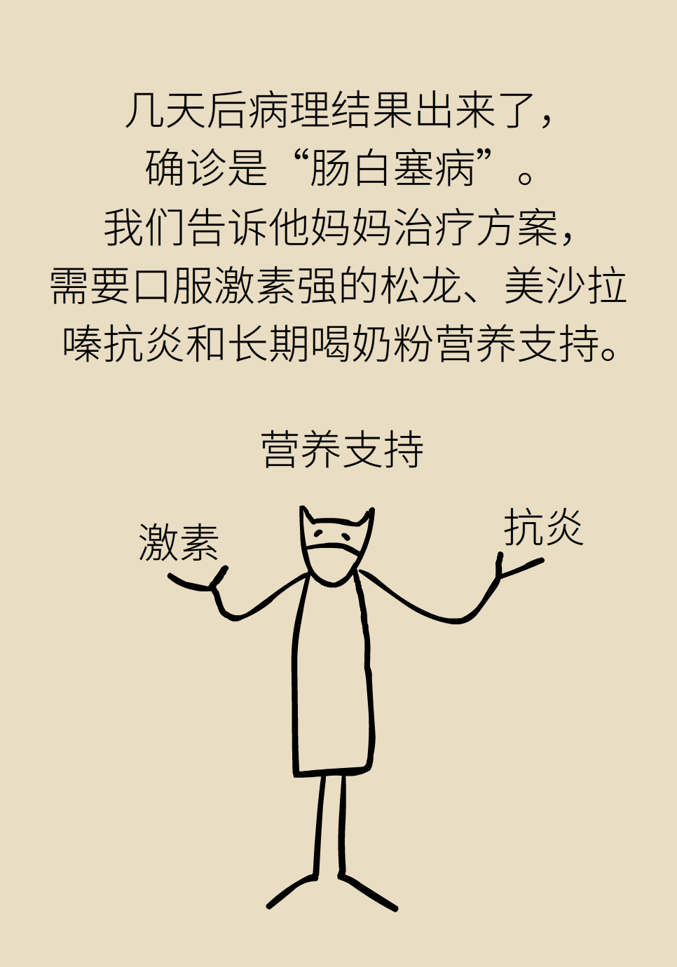 長白塞病醫(yī)學(xué)知識科普動(dòng)畫制作