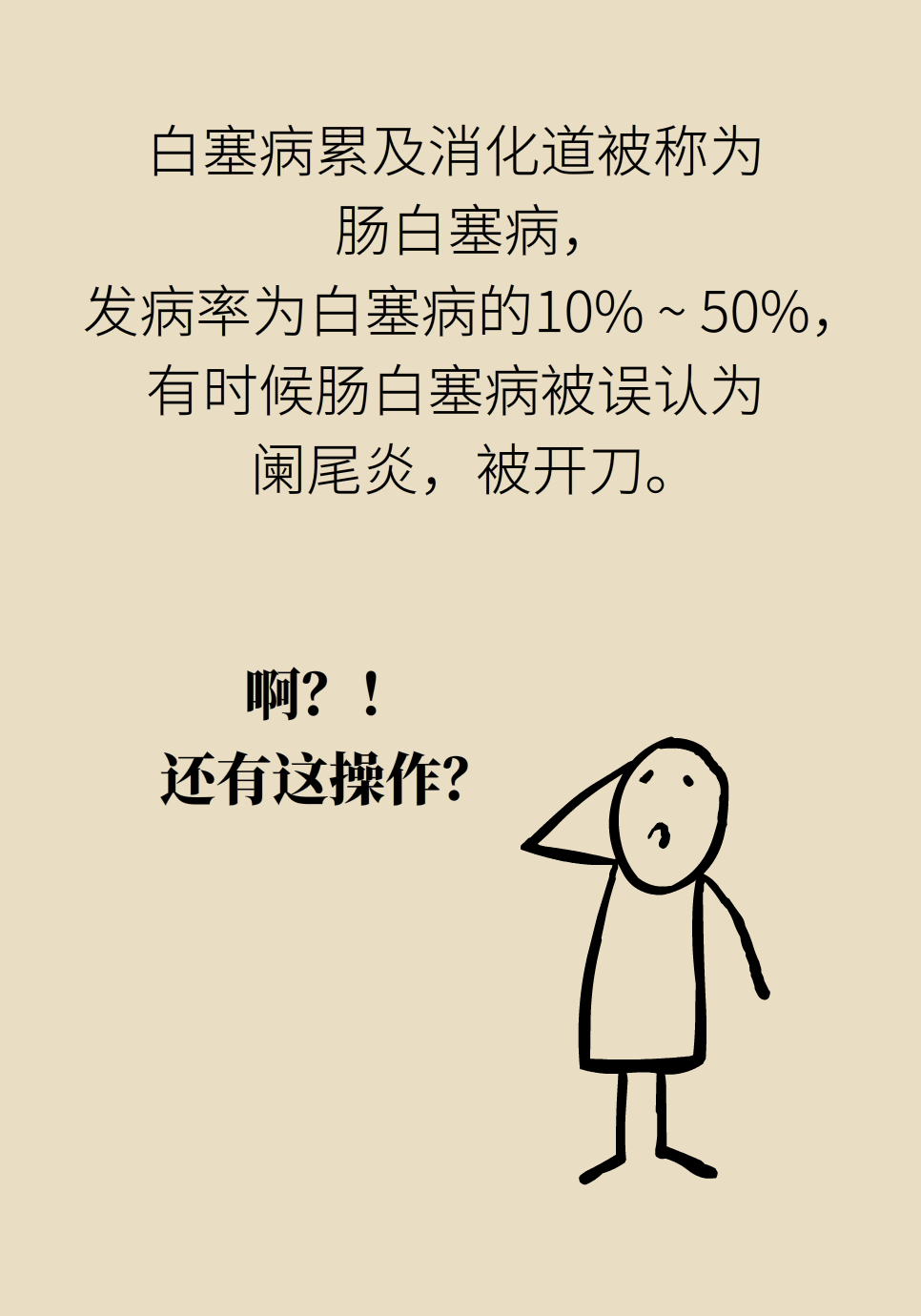 長白塞病醫(yī)學(xué)知識科普動(dòng)畫制作