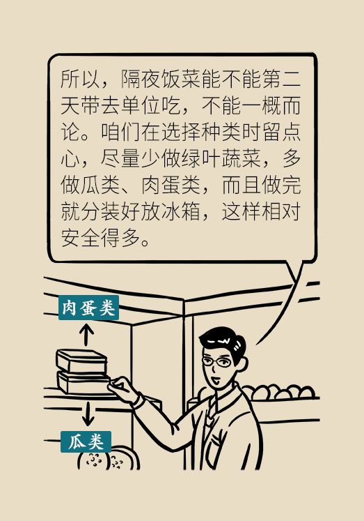 剩菜醫(yī)學(xué)知識(shí)科普動(dòng)漫制作