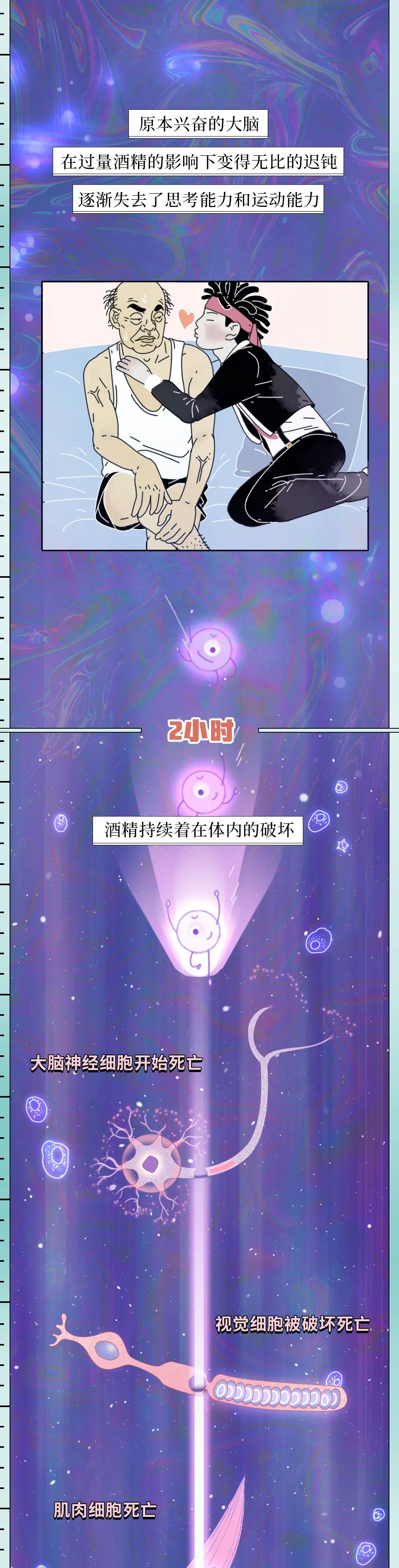 酒精醫(yī)學(xué)知識科普動漫制作