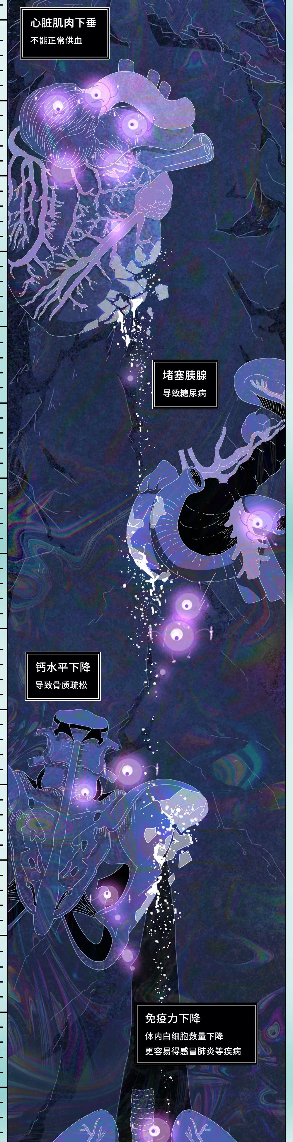 酒精醫(yī)學(xué)知識科普動漫制作