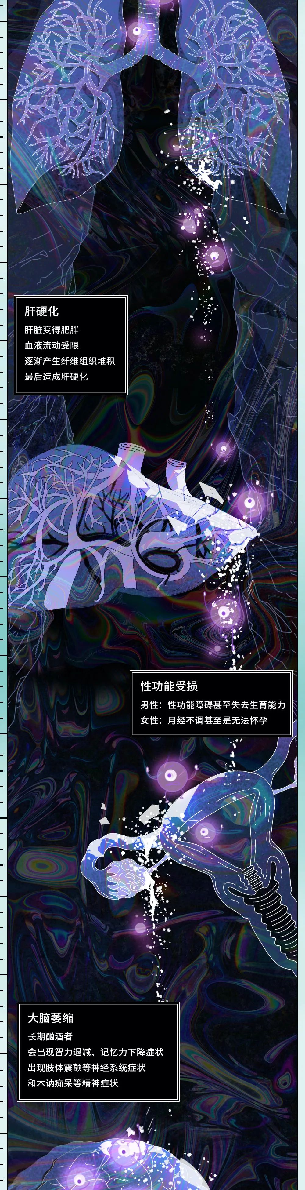 酒精醫(yī)學(xué)知識科普動漫制作