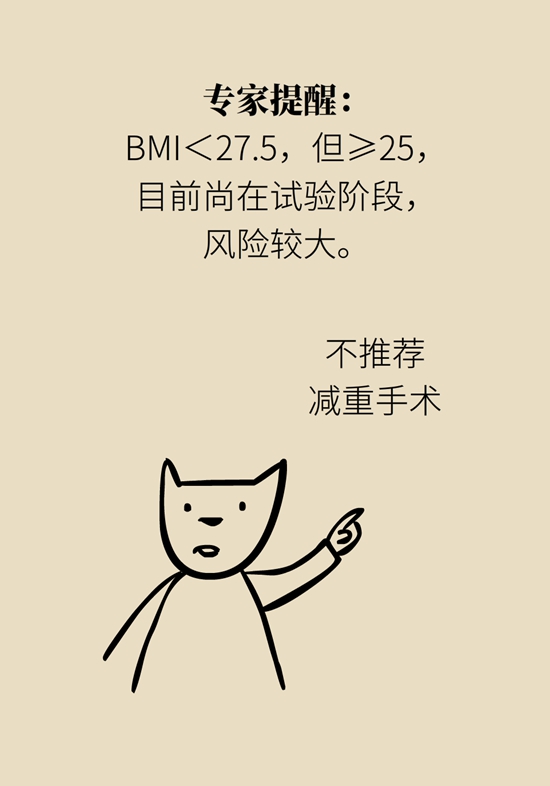 減肥醫(yī)學(xué)知識(shí)科普