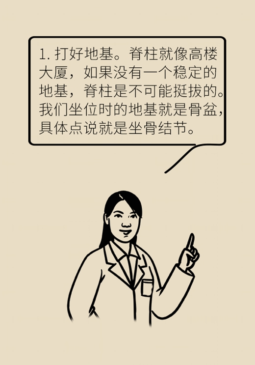 醫(yī)學坐姿健康科普動漫