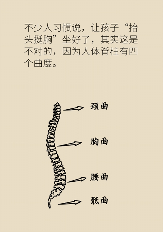 醫(yī)學坐姿健康科普動漫