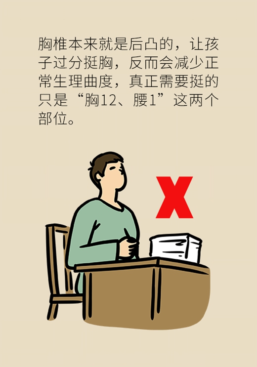 醫(yī)學坐姿健康科普動漫