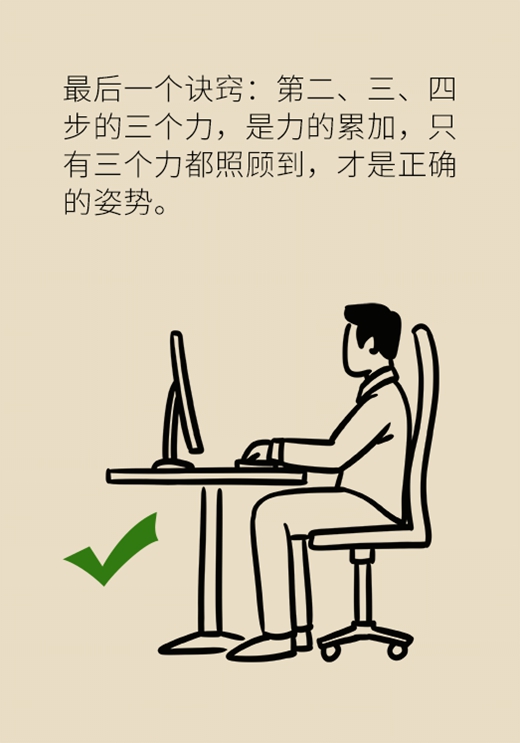 醫(yī)學坐姿健康科普動漫