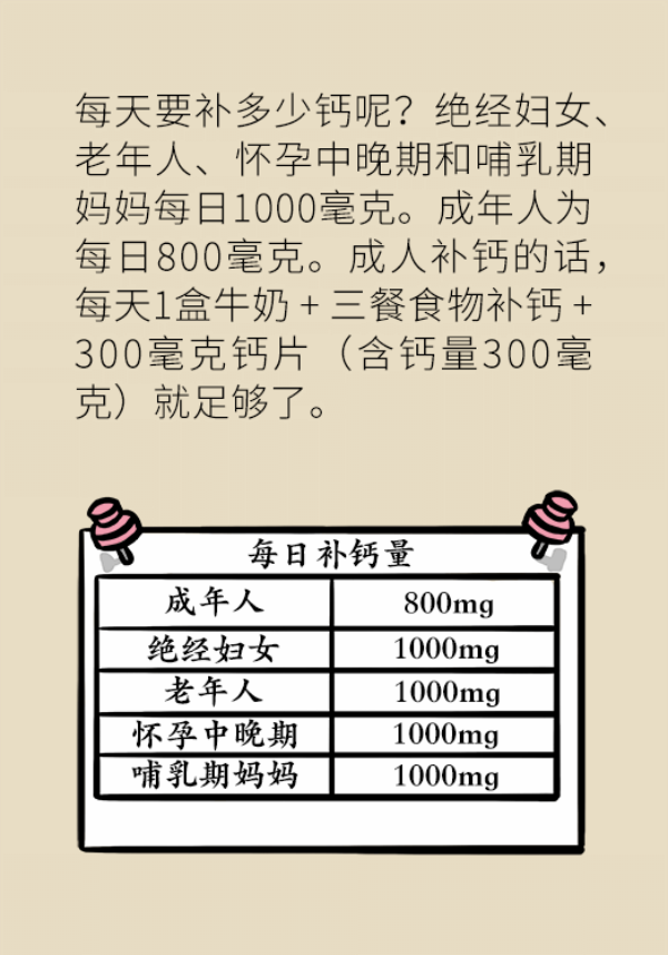 醫(yī)學(xué)補鈣知識科普動漫