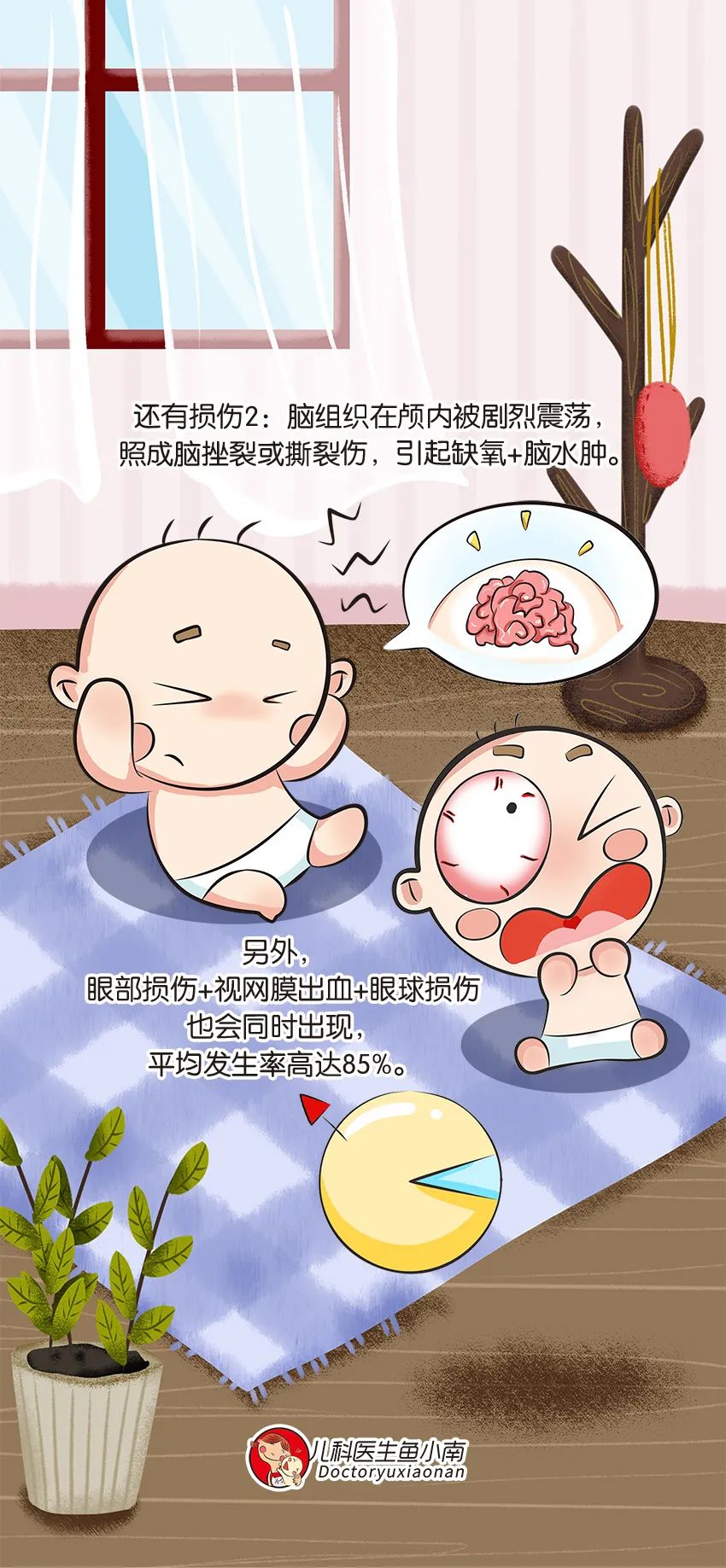 育兒醫(yī)學(xué)科普:大力搖晃會(huì)損傷寶寶的大腦致腦損傷