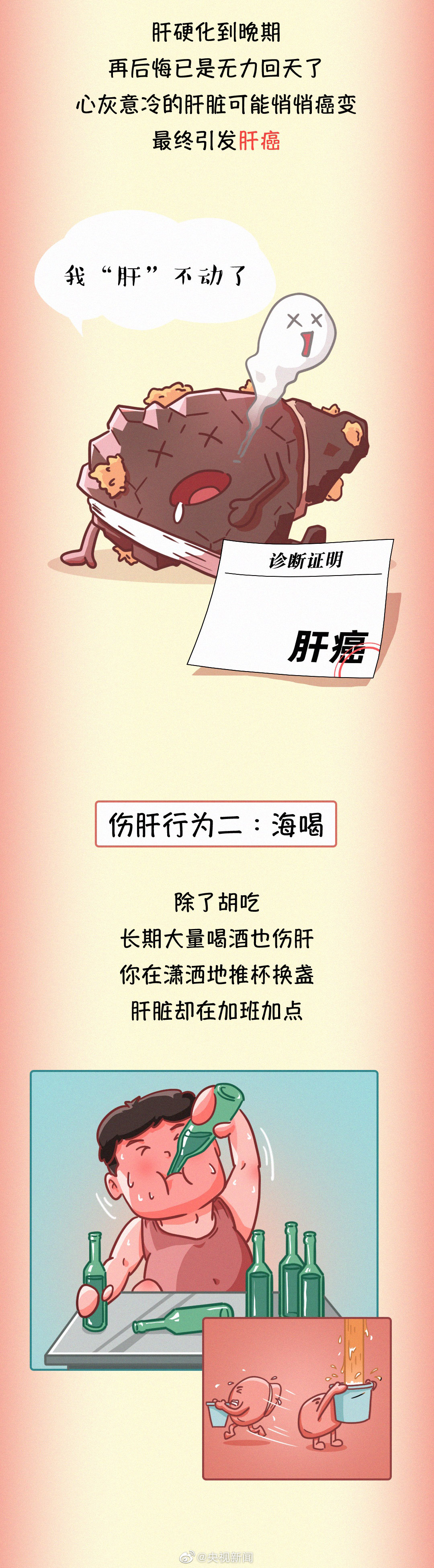 肝臟疾病醫(yī)學科普：常見傷肝行為有哪些？05.jpg