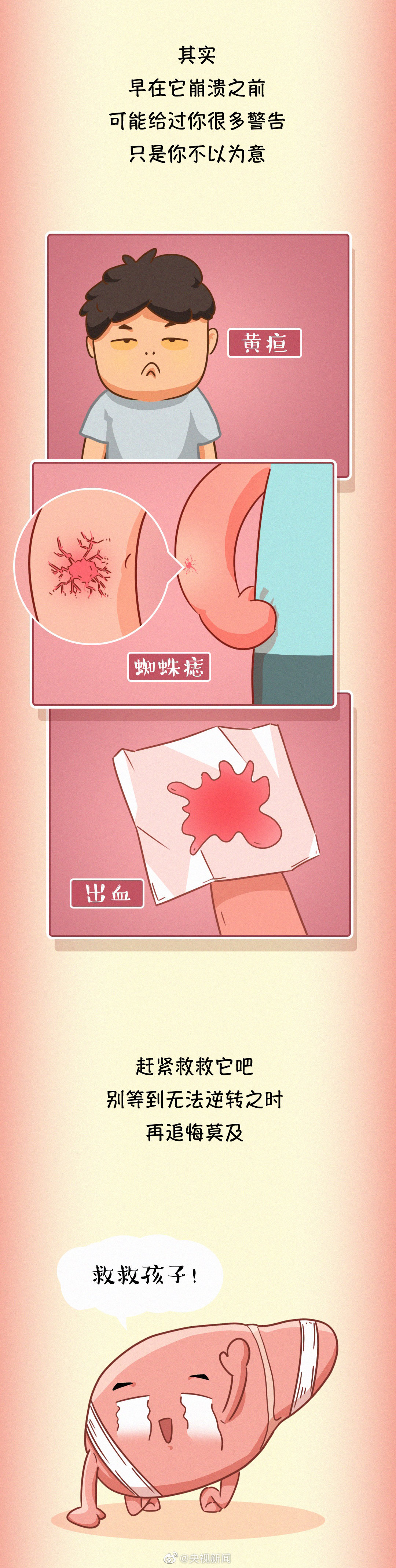 肝臟疾病醫(yī)學科普：常見傷肝行為有哪些？08.jpg