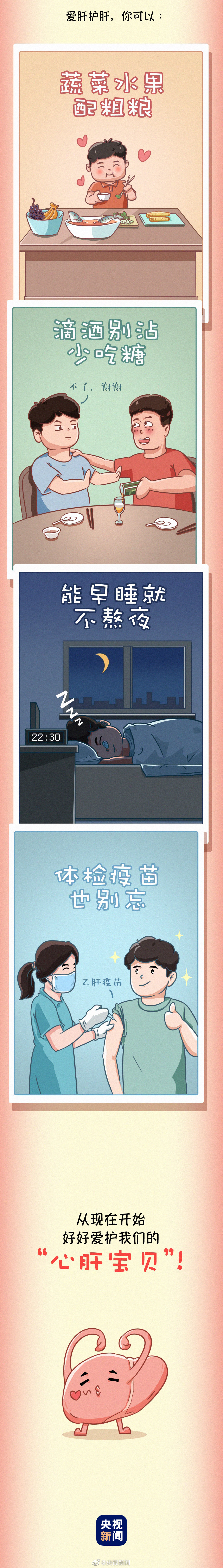 肝臟疾病醫(yī)學科普：常見傷肝行為有哪些？09.jpg