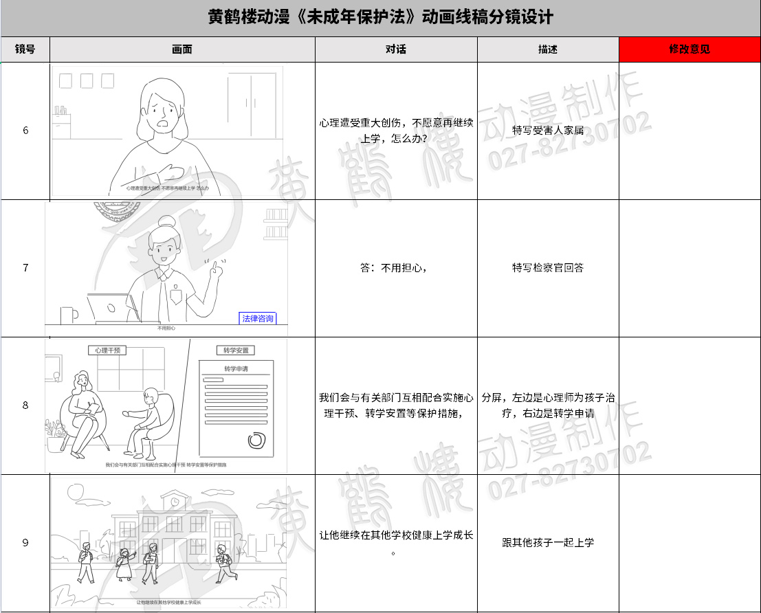 《未成年保護法》動畫線稿分鏡設計6-9.jpg