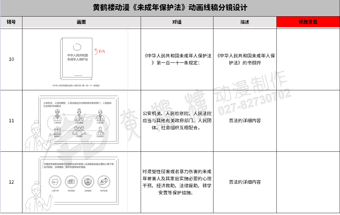 《未成年保護法》動畫線稿分鏡設計10-12.jpg