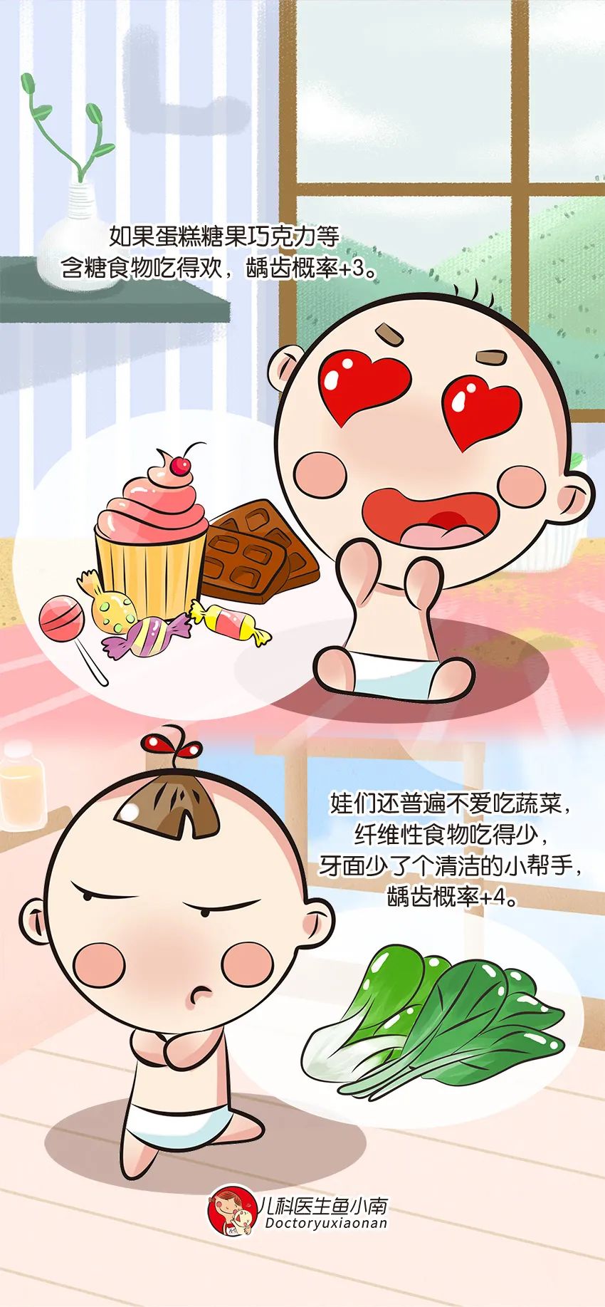 育兒醫(yī)學(xué)知識(shí)科普：幼兒刷牙需要家長(zhǎng)幫忙嗎？